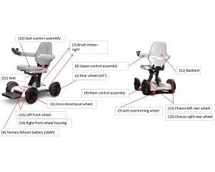 Mobility Scooter Parts Diagram